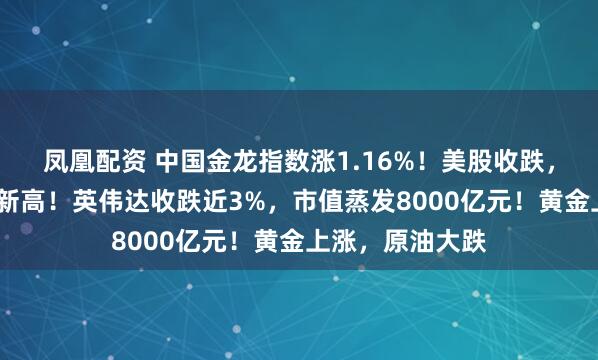 凤凰配资 中国金龙指数涨1.16%!美股收跌,博通涨超9%创新高!英伟达收跌近3%,市值蒸发8000亿元!黄金上涨,原油大跌